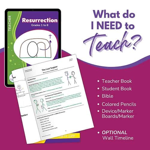 Rez 3 Supply List The Resurrection Bible Study - Grades 1 to 8