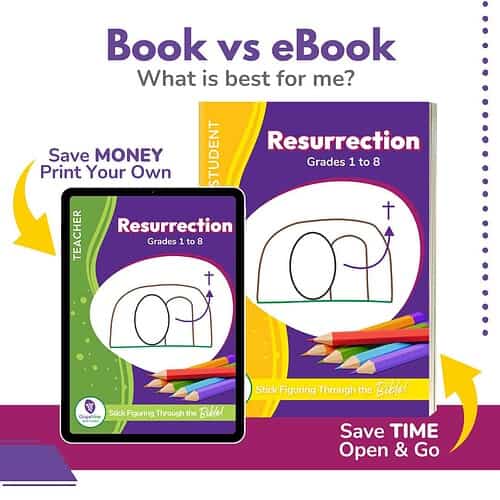 Rez 7 Books vs eBooks The Resurrection Bible Study - Grades 1 to 8
