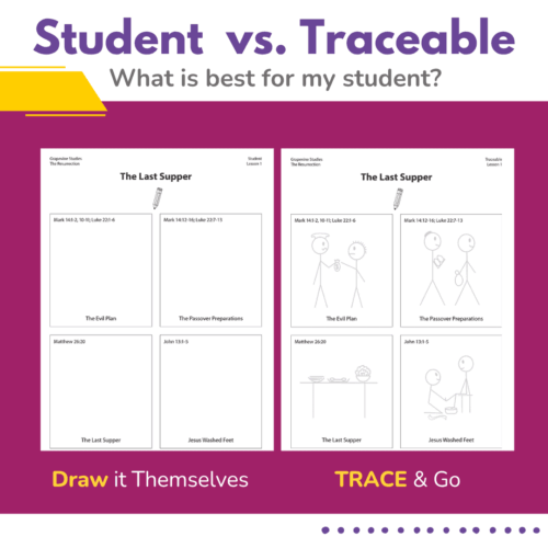 Rez 8 Student vs Traceable Drawings illustrating biblical story comparison for homeschool religious education, focusing on student vs. trace activity, ideal for homeschooling resources, teaching Bible lessons, and Bible study tools.