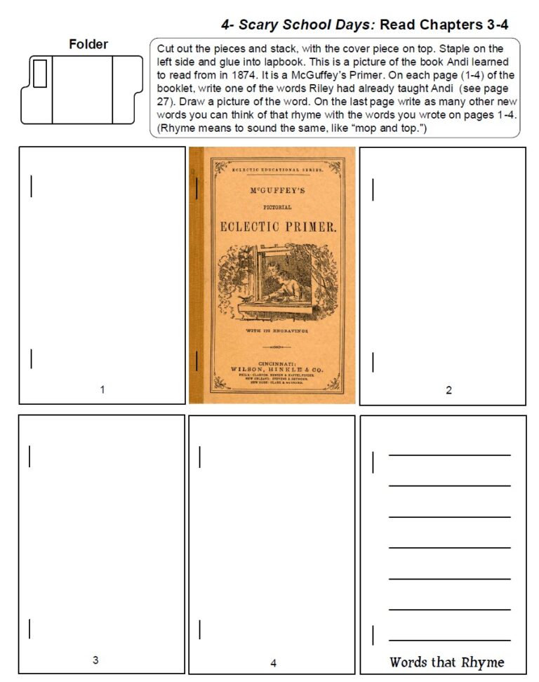SSD Old-fashioned educational book cover from 1874 for homeschool reading lessons, emphasizing literacy and phonics, perfect for homeschool resources, homeschool curriculum, and early learning tools.