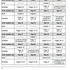 SSG1 1. Homeschool resource planning chart for Andi Saddles Up, including book schedules and activities for homeschoolers, designed to support flexible and organized homeschooling curriculum.