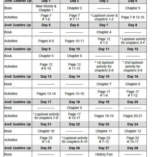 1. Homeschool resource planning chart for Andi Saddles Up, including book schedules and activities for homeschoolers, designed to support flexible and organized homeschooling curriculum.