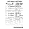 Scope-Sequence-Comprehensive-Full-Unit-Study-on-The-History-of-Thanksgiving-.png The History of Thanksgiving Comprehensive Full Unit Study