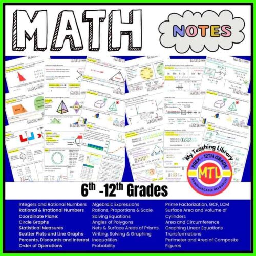 Math homeschool resources for grades 6-12, including algebra, geometry, ratios, fractions, and more to support homeschooling math curriculum and improve student understanding.