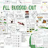 buggedoutpreview Insect anatomy and life cycle educational resources for homeschooling, including printable worksheets, diagrams, and activities focused on ants, butterflies, bees, spiders, and more.