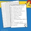 tpt syllabus Classroom science supply list for homeschool science experiments and curriculum—perfect for homeschool resource planning and science project prep.