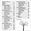 Homeschool resource materials for effective teaching and learning at home.