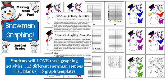 Snowman Graphing activity for homeschool students in 2nd-3rd grade, includes printable snowman coloring sheets, graph templates, and activity instructions for fun winter math lessons.