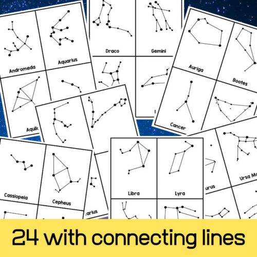 1. Chart of star constellations including Aquarius, Gemini, Libra, and Cancer for homeschool astronomy education and constellation study.