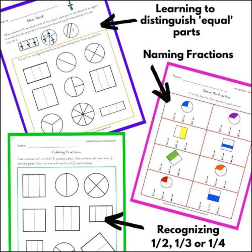Fraction recognition and coloring worksheets for homeschool, teaching equivalent fractions, naming fractions, and distinguishing between 1/2, 1/3, and 1/4 – perfect for homeschool learning resources.