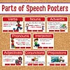 zy399-Parts-of-Speech-Posters.jpg Parts of speech posters for homeschool, visual grammar aids for kids learning verbs, nouns, adjectives, and more, ideal for homeschool resources and teaching tools in the classroom.