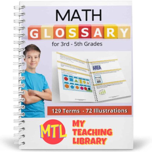 129 Terms homeschool math glossary for 3rd to 5th grade with colorful illustrations, perfect for homeschool resources and effective teaching tools.