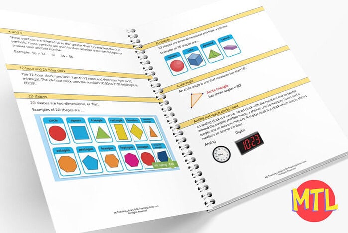 zz-18-Math-glossary-a.jpg 2. Colorful educational workbook page featuring 3D shapes, time-telling clocks, and math symbols for homeschool learning, ideal for early childhood education and homeschooling resources.