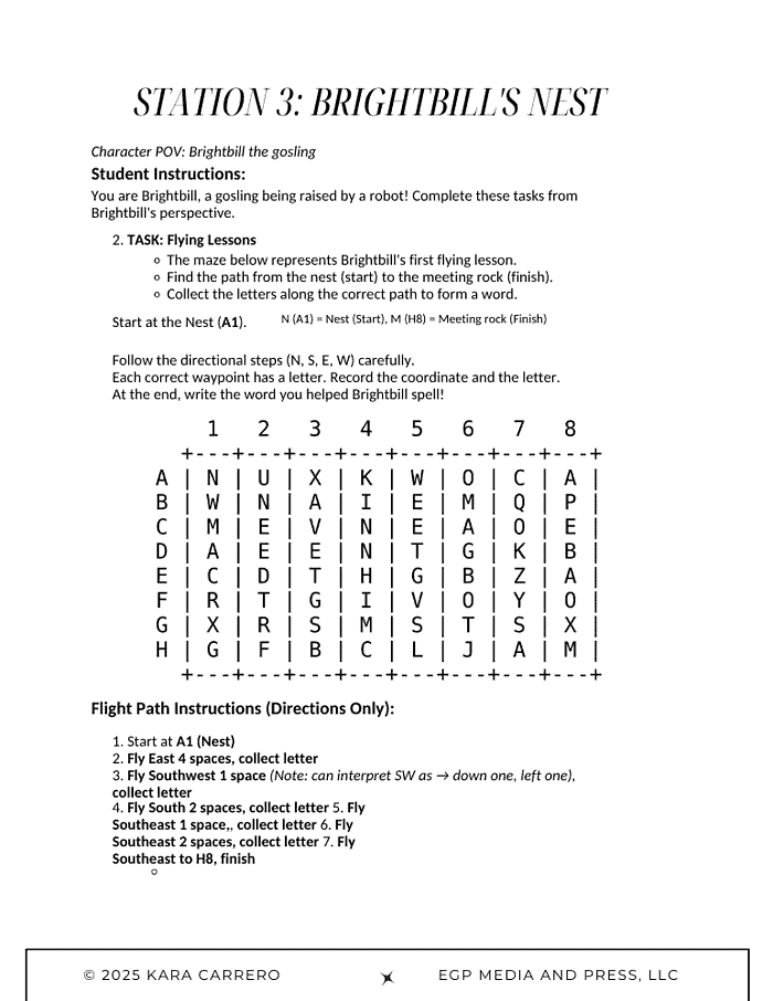 1-the-wild-robot-escape-room.pdf.zip-8.png Brightbill's Nest flying lesson activity for homeschool science, featuring directional map and word-building tasks, ideal for homeschooling science curriculum.
