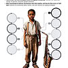 5-2.png 1. Child character web worksheet for homeschool education, focusing on character development, psychological defense, and growth.