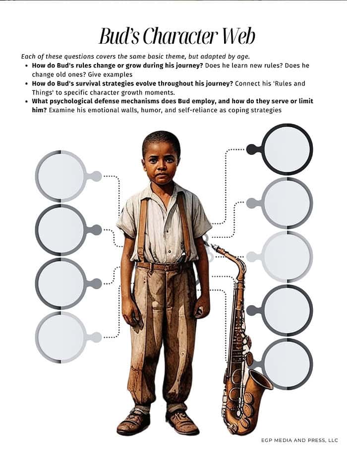 5-2.png 1. Child character web worksheet for homeschool education, focusing on character development, psychological defense, and growth.