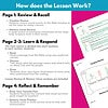 5 Esther Preview Esther Bible Study - Grades 1 to 8
