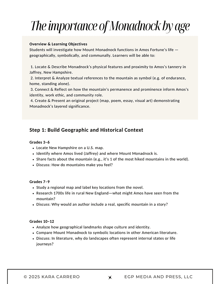 Amos-Fortune-Free-Man.zip-43.png Mount Monadnock, educational homeschool resource, geography, historical context, homeschooling curriculum, landforms, local history, student learning, homeschool activities, thematic projects.