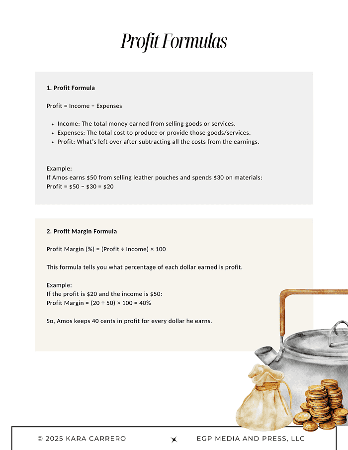 Amos-Fortune-Free-Man.zip-55.png Profit formulas, homeschool math resources, profit margin calculation, homeschool finance education, financial literacy for homeschool students.