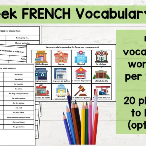 1. French vocabulary words for homeschool, 48 key terms including hospital, library, police, and hotel, with translation and visuals for effective language learning.