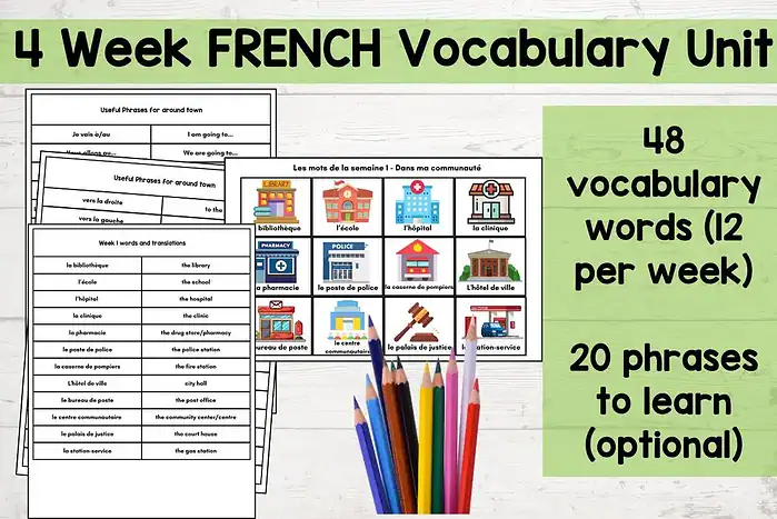 1. French vocabulary words for homeschool, 48 key terms including hospital, library, police, and hotel, with translation and visuals for effective language learning.