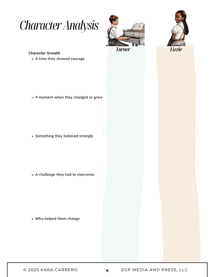 Lizzie-Bright-and-the-Buckminster-Boy.zip-20.png 1. Child character analysis worksheet for homeschool, focusing on character growth and development of Turner and Lizzie.