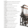 Lyddie-Novel-Study.zip-12.png Inspiring homeschool vocabulary learning resource with definitions and a vintage loom image for homeschooling, language arts, and literacy development.