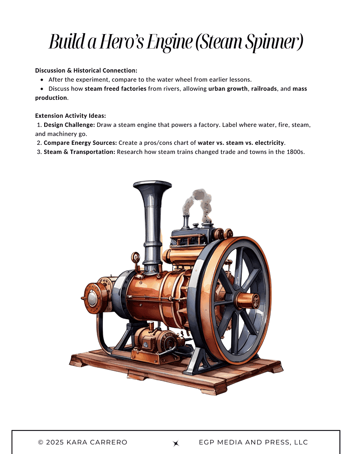 Lyddie-Novel-Study.zip-36.png Steam engine model for homeschool STEM projects, science experiments about energy sources, geography, and transportation history. Perfect for homeschool science curriculum and educational resources.