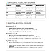 Screen-Shot-2025-07-20-at-4.32.39-PM.png Great Depression Primary Sources: Age-Adapted Teaching Pack Grades 3-12