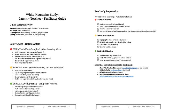 Screen-Shot-2025-08-06-at-11.52.40-AM.png White Mountains Explorer: New Hampshire History, STEM Labs, and Mini Unit Study