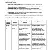Bud, Not Buddy Pick Your Own Path Game to teach Great Depression Themes