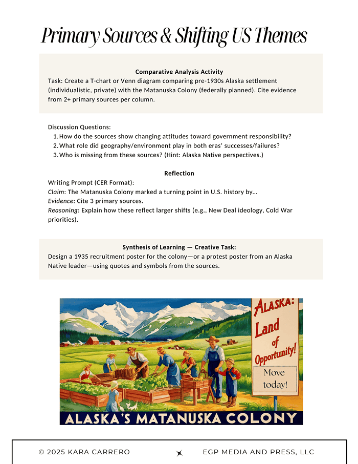 Sweet-home-Alaska.zip-26.png Alaska homeschool resources, primary sources, US history analysis, homeschool activities, educational posters, native perspectives, homeschooling curriculum, history teaching tools, Alaska history lesson plan, homeschool science resources.