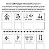 cod2 1. Chinese characters for learning: gold, horse, God, mountain, water, book, father, moon with Pinyin, ideal for homeschool resources.