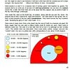 cod3 Bright educational image featuring stars, star sizes, colors, and temperatures from Homeschool Resource Co, designed for homeschooling science lessons and astronomy resources.