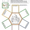 1. Hexagon shape with cowboy riding a bucking horse, title "RODEO EVENTS," and a green border, used in homeschool resources for activities about rodeo event studies.