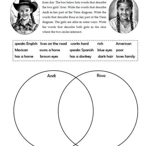 Suitable for homeschooling, educational activities, and comparative character studies. Targeted for homeschooling resources and teaching tools focusing on literacy and critical thinking skills.