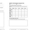 novel-study-Mr-Poppers-Penguins.png Bird identification chart for homeschool science activities, comparing penguins, owls, geese, pelicans, and dodos with features and differences, perfect for homeschool science resources and bird study.