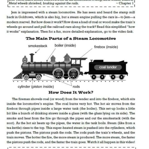 Coal locomotive steam engine educational resource for homeschool learning about train parts and how steam locomotives work.