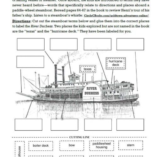 River steamboat labeled diagram for homeschool science, featuring parts like paddlewheel housing, cargo hold, boiler deck, stern, and hurricane deck; ideal for educational activities.