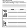 sfs3 Urban vs. rural homeschooling comparison chart for parents; explore advantages and disadvantages of city and countryside settings to choose the best environment for your child's education.