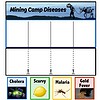 vot4 Cholera, scurvy, malaria, and gold fever are common health issues encountered during mining camps, affecting workers' health; learn about their causes and prevention.
