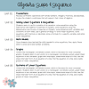 Algebra scope and sequence for homeschooling, covering foundational math concepts, linear equations, graphing, and systems of equations to support homeschooling resources and curriculum development.
