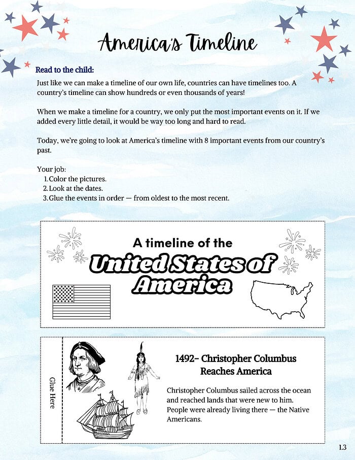 12 U.S. history homeschool resource, American timeline activity for kids, teaching American history through engaging classroom printables, patriotic educational resources.