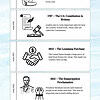 13 My World, My Story | 1st & 2nd Grade Social Studies Curriculum