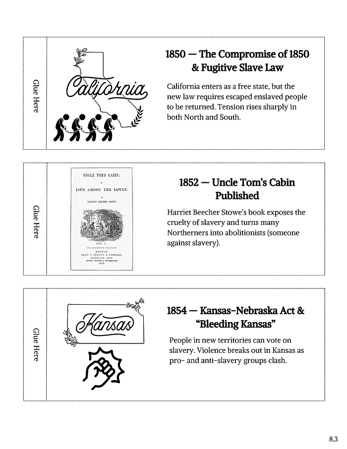 Early American History- Civil War Timeline 2 1. Homeschool history resources on California's 1850 Fugitive Slave Law, Uncle Tom’s Cabin, and Kansas-Nebraska Act for homeschooling and educational use.