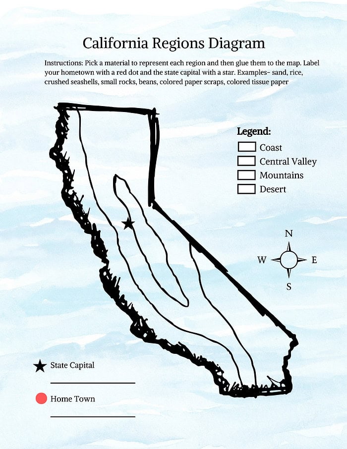 15 California History Curriculum | 4th Grade Social Studies | Complete Yearlong Course