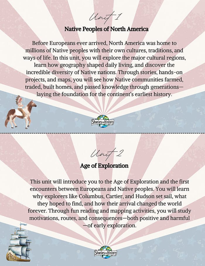 EAH- Unit Introduction Cards Early American History Curriculum | Full-Year Course (1400–1877) | Grades 3–5