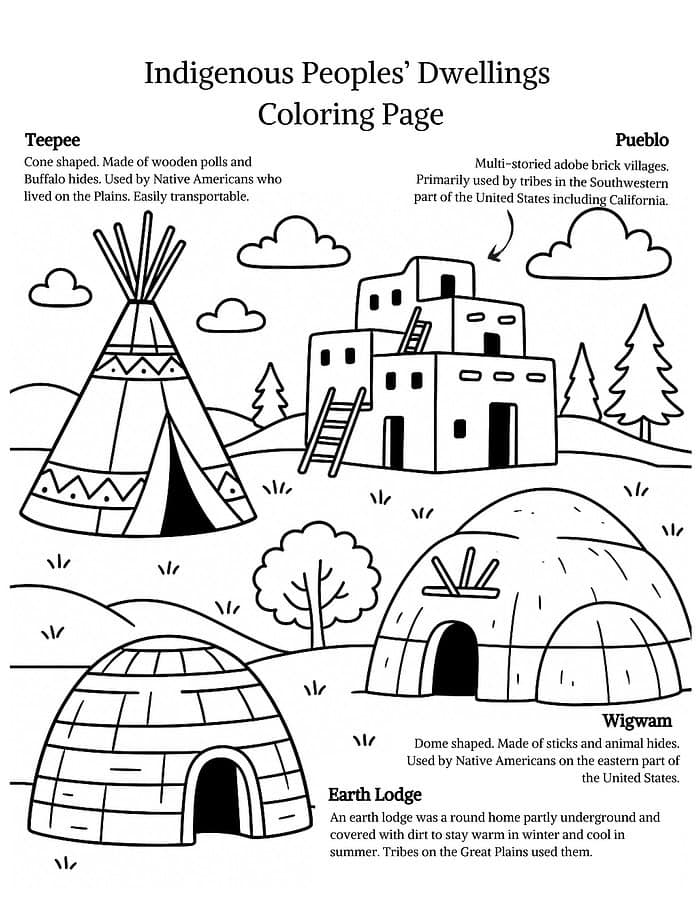 20 California History Curriculum | 4th Grade Social Studies | Complete Yearlong Course