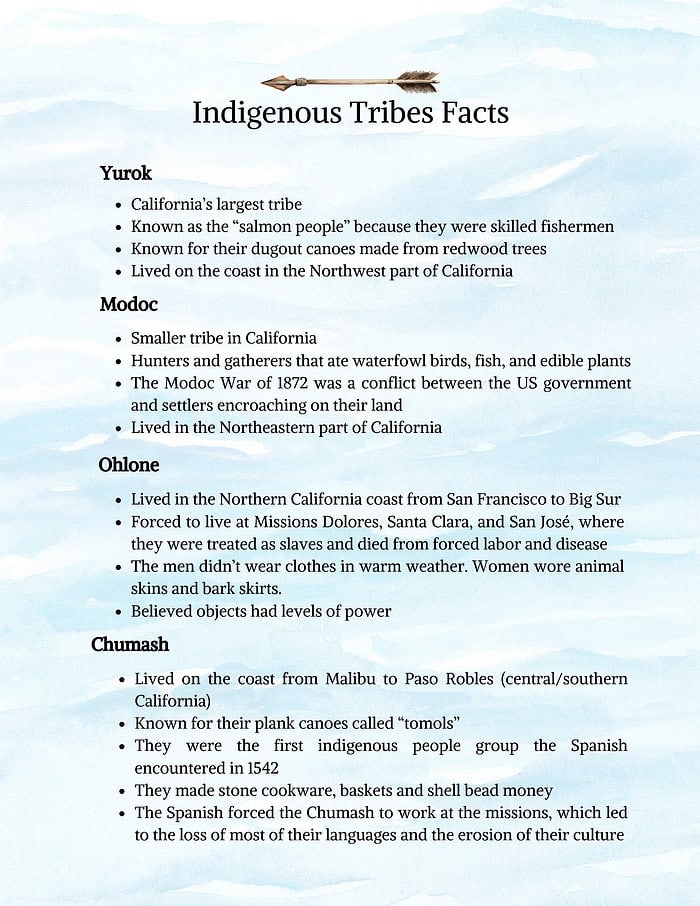 21 California History Curriculum | 4th Grade Social Studies | Complete Yearlong Course