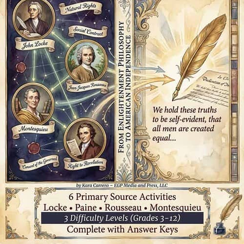 ENLIGHTENMENT IDEAS & THE DECLARATION - The DNA of Liberty